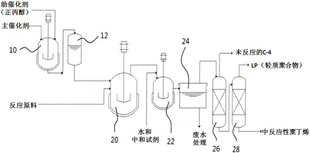 1594611235275178.gif 正丙醇.gif
